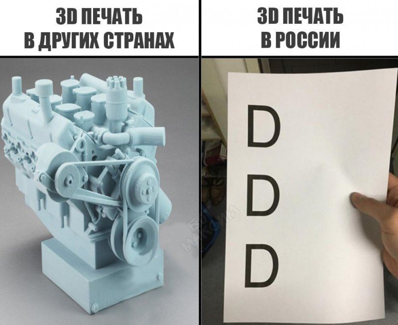 3Д печать в других странах и в России