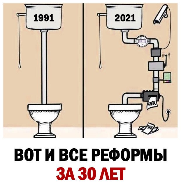 Реформа за 30 лет, туалет со счётчиками и камерой