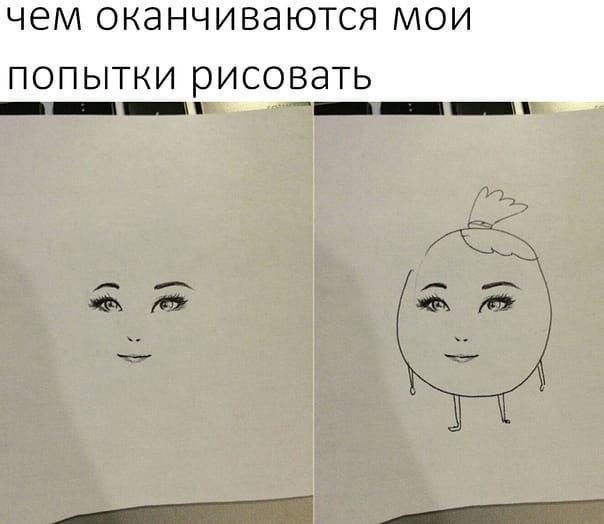 Когда люди начали рисовать