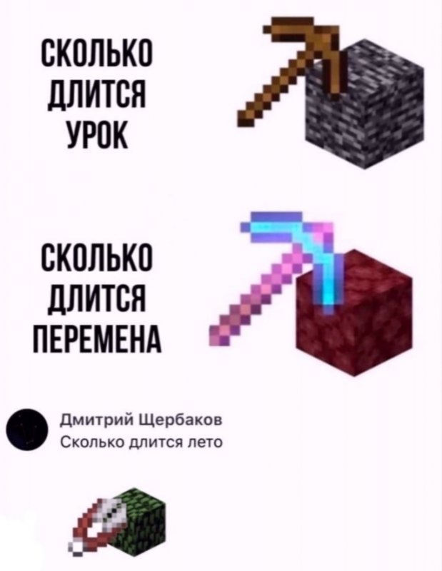 Сколько длится урок, перемена и лето