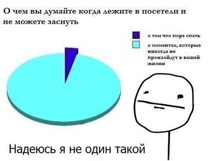 О чём вы думаете когда лежите в постеле