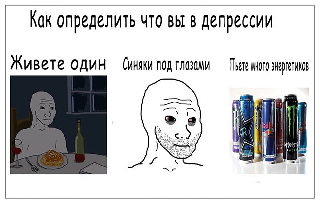 Как определить что вы находитесь в депрессии