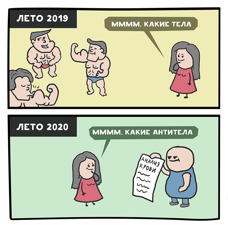 Накаченные мужские тела сменились антителами