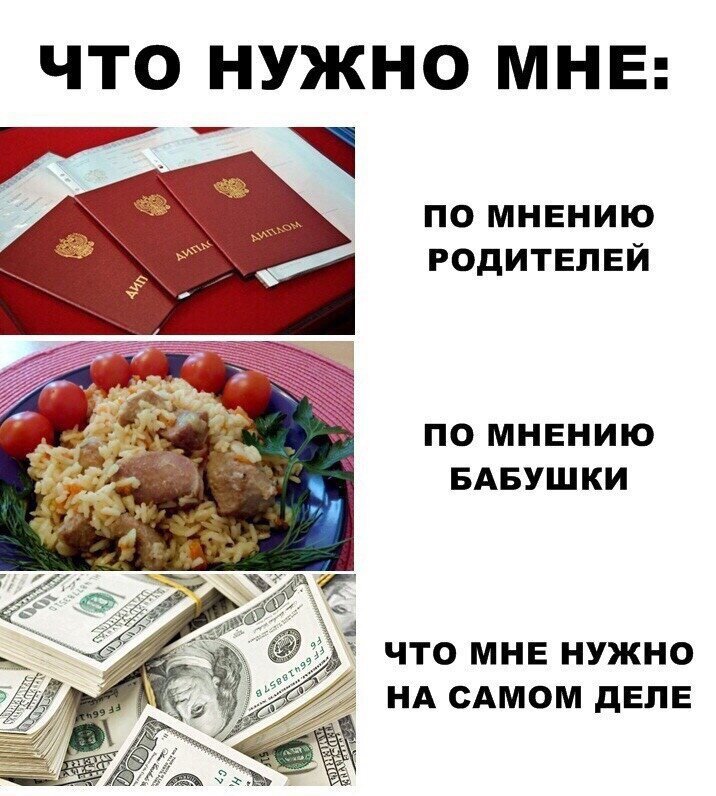 Что нужно мне по мнению родителей, деньги