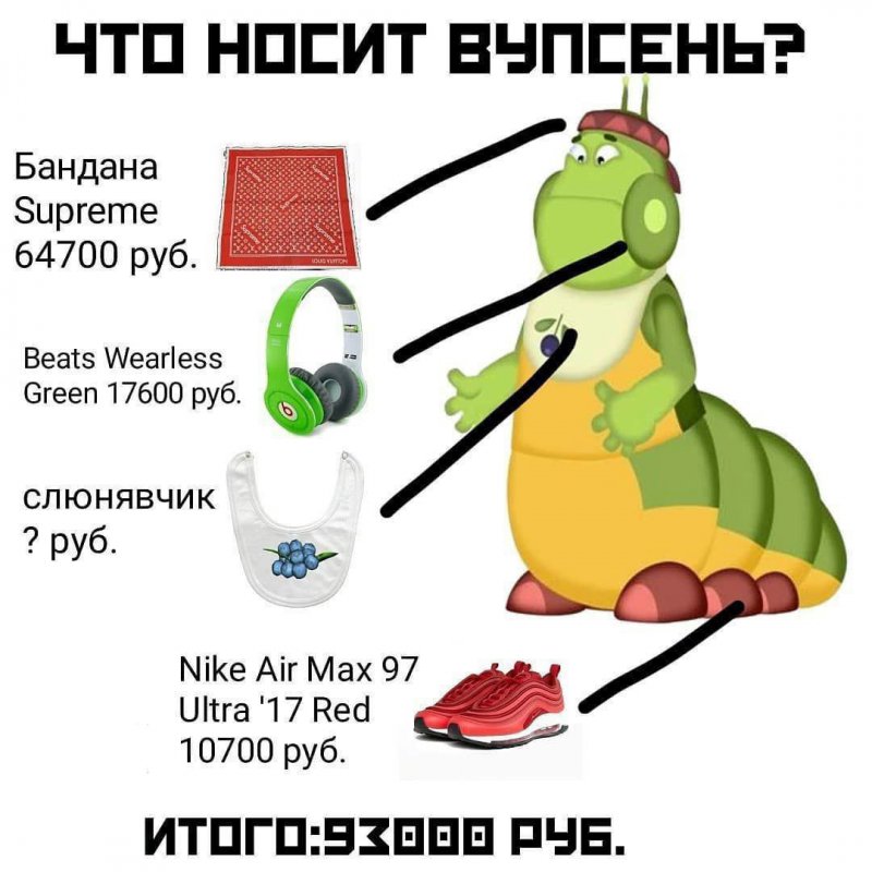 Сколько стоит шмот Вупсеня