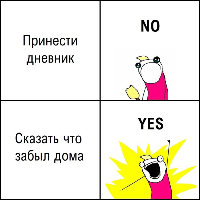 Принести дневник, или сказать что забыл дома