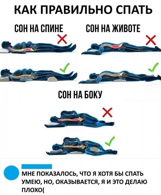 Инструкция как правильно спать