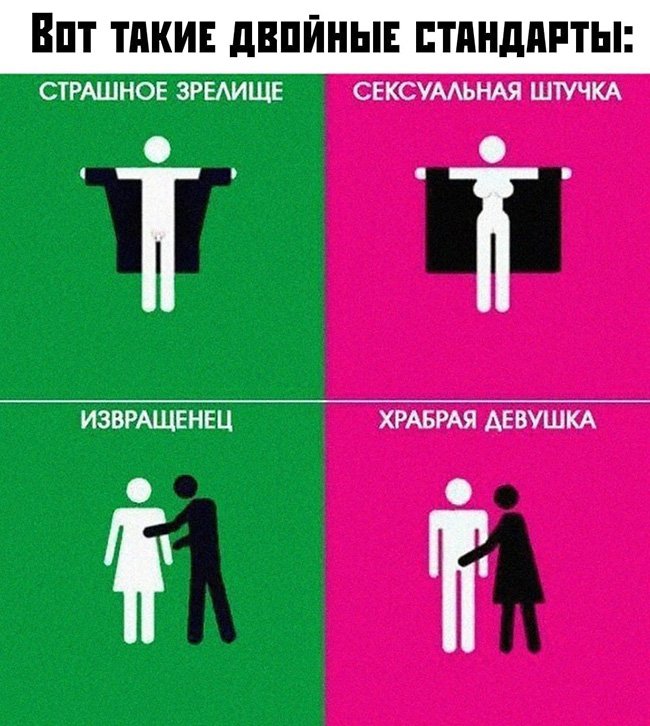 Пошлость девушек и парней