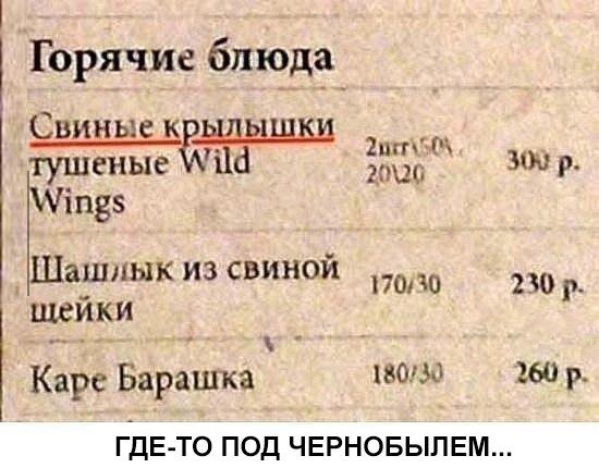 Свинные крылышки, что это такое
