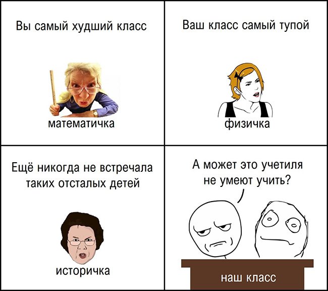 Кто на картинке самый глупый