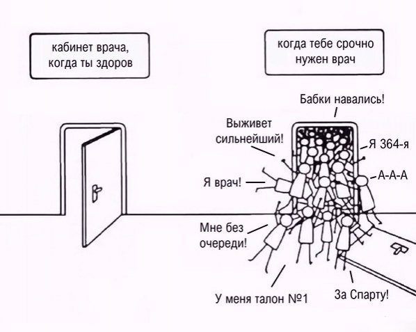 Кабинет врача когда ты болен и здоров